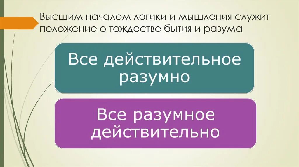 Высшее начало. Действительное и разумное в философии. Все действительное разумно все разумное действительно. Принцип тождества мышления и бытия.