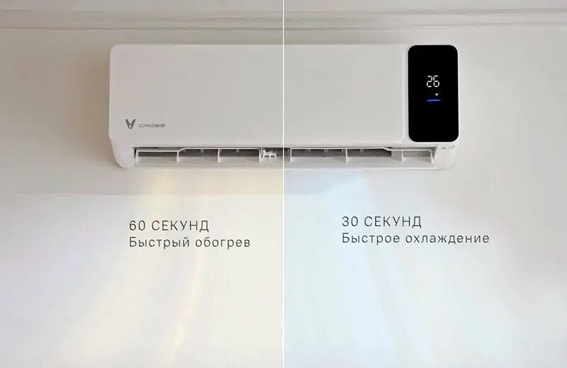 Viomi cross 9000. Сплит-система Viomi Cross Pro 18000 BTU. Viomi Cross 9000btu. Viomi Cross 9000 BTU - современный кондиционер. Viomi Cross 12000btu.