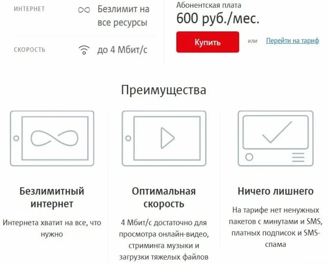Тариф посекундный мтс команда. Тарифы мтс с безлимитным интернетом 2022. Тариф смарт для своих мтс. Тарифы мтс в крыму с интернетом. Мтс тарифы воронежа для интернета.