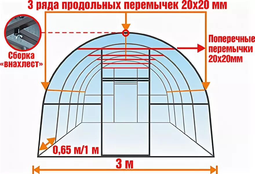 Какой длины поликарбонат для теплицы. Размер листа поликарбоната для теплиц. Ширина поликарбоната для теплицы. Размеры теплицы из поликарбоната. Размер поликарбоната листа.