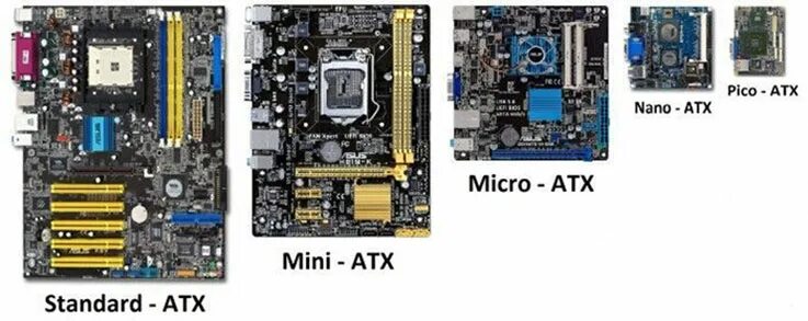 Форм-фактор материнской платы MATX. Форм фактор материнской платы Mini DTX. Плата Micro-ATX, Mini-ITX. MATX материнская плата Размеры. Системная плата форм факторы