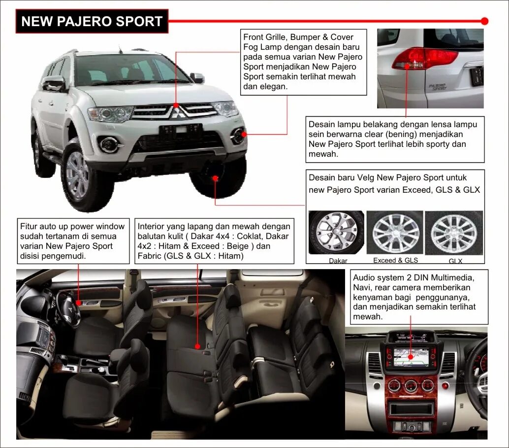 Характеристика pajero sport. Pajero Sport 2 габариты. Габариты Mitsubishi Pajero Sport 2. Габариты Паджеро спорт 3. Габариты Паджеро спорт 2.