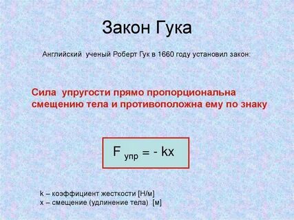Закон гука можно записать f kx