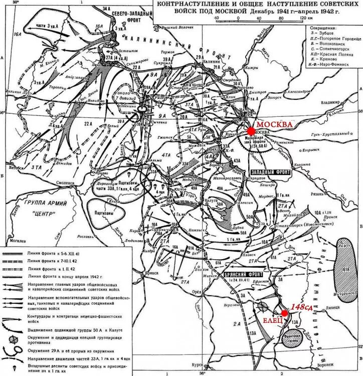 Схема фронтов великой отечественной войны. Карта битва под Москвой 1941 контрнаступление. Линия фронта 1941 битва под Москвой. Карта битва под Москвой 1941 год. Московская битва карта контрнаступление.