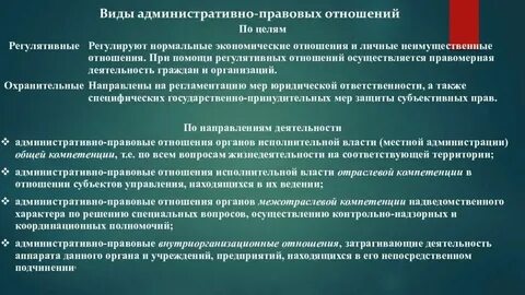 Административно правовые отношения особенности структура виды