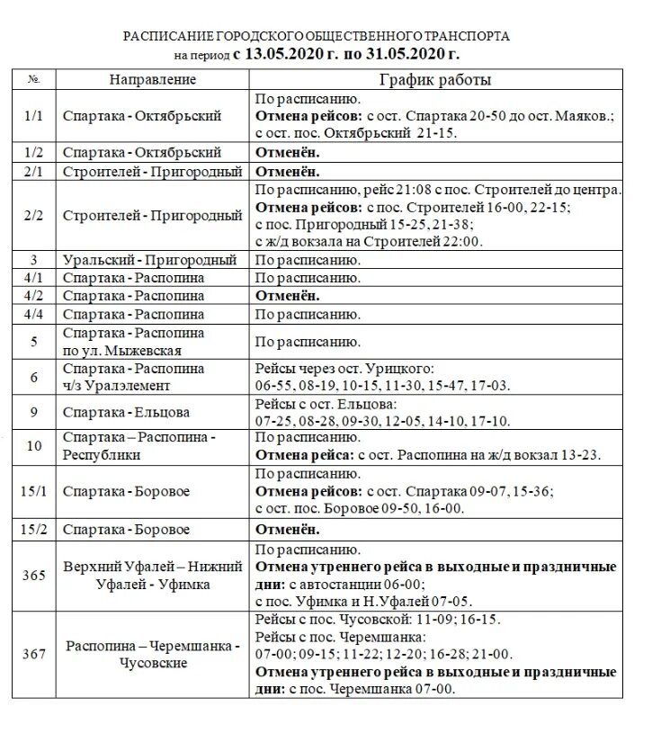 Бор поселок октябрьский расписание. Расписание автобусов верхний Уфалей поселок Строителей. Расписание автобусов верхний Уфалей Октябрьский. Расписание автобусов верхний Уфалей. Расписание городского транспорта верхний Уфалей автобусов.