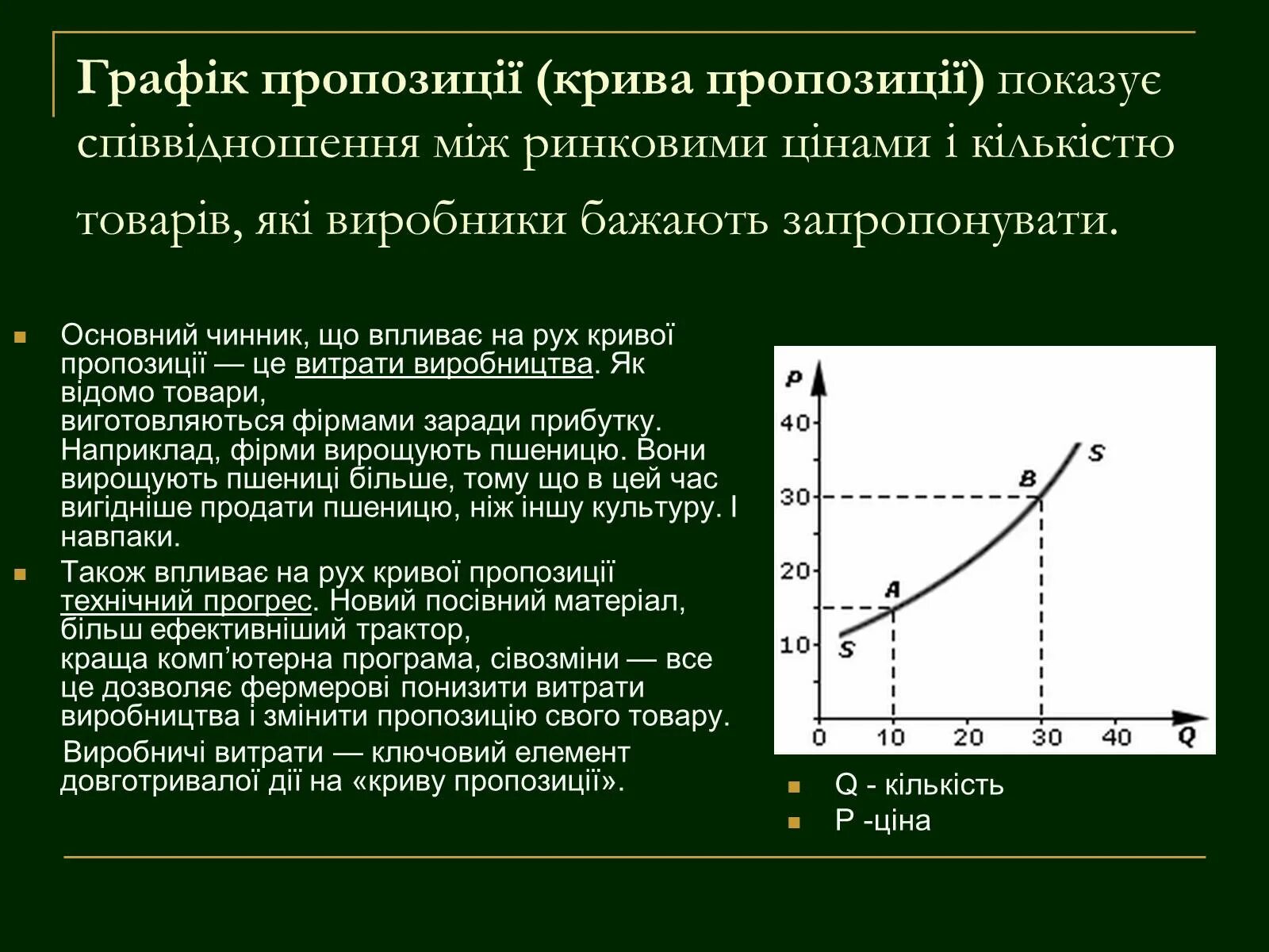 Попит і пропозиція. Еластичність пропозиції = 0,001 графік. Еластичність пропозиції приклад. Попит та пропозиція задачі. Попит 8