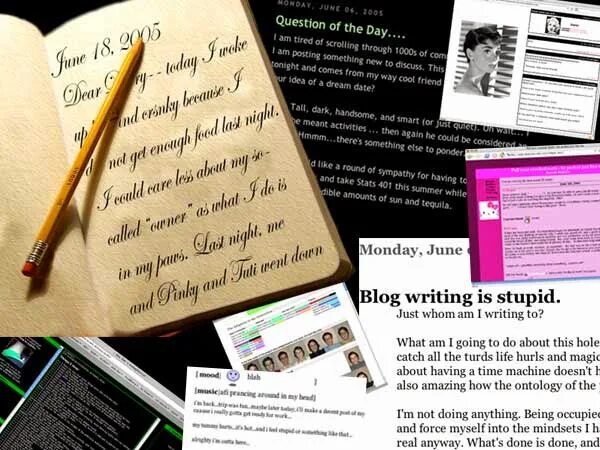What is the writer s. Case study writing service online. Content creation case. Expository writing. What is the writer s.