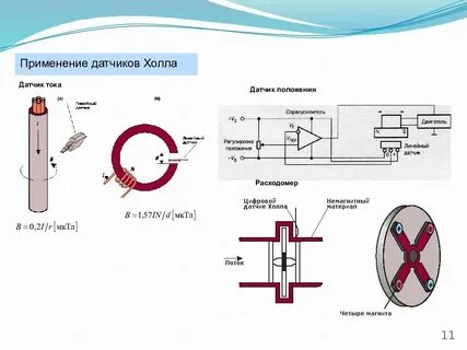 Датчик изменения магнитного поля