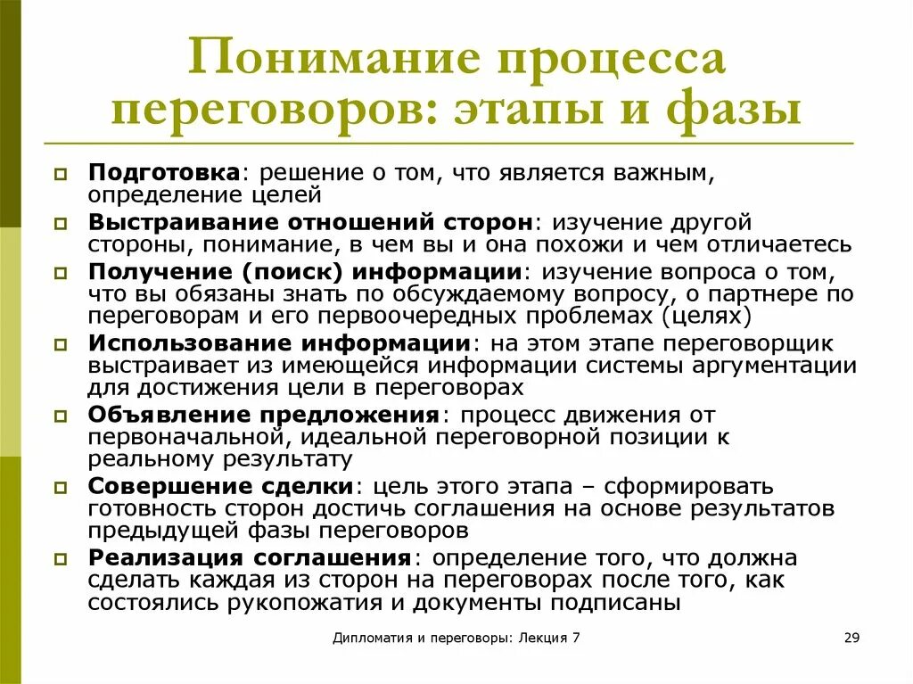 Вопрос этап переговоров. Этапы и стадии переговорного процесса. Этапы подготовки к переговорам. Этапы подготовки к переговорному процессу. Этапы международных переговоров.