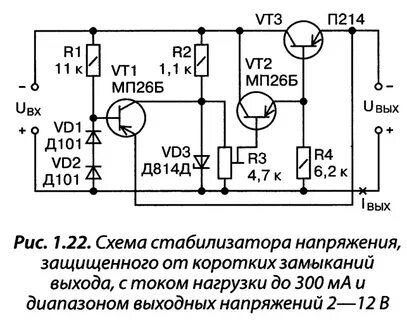 Питание транзистора