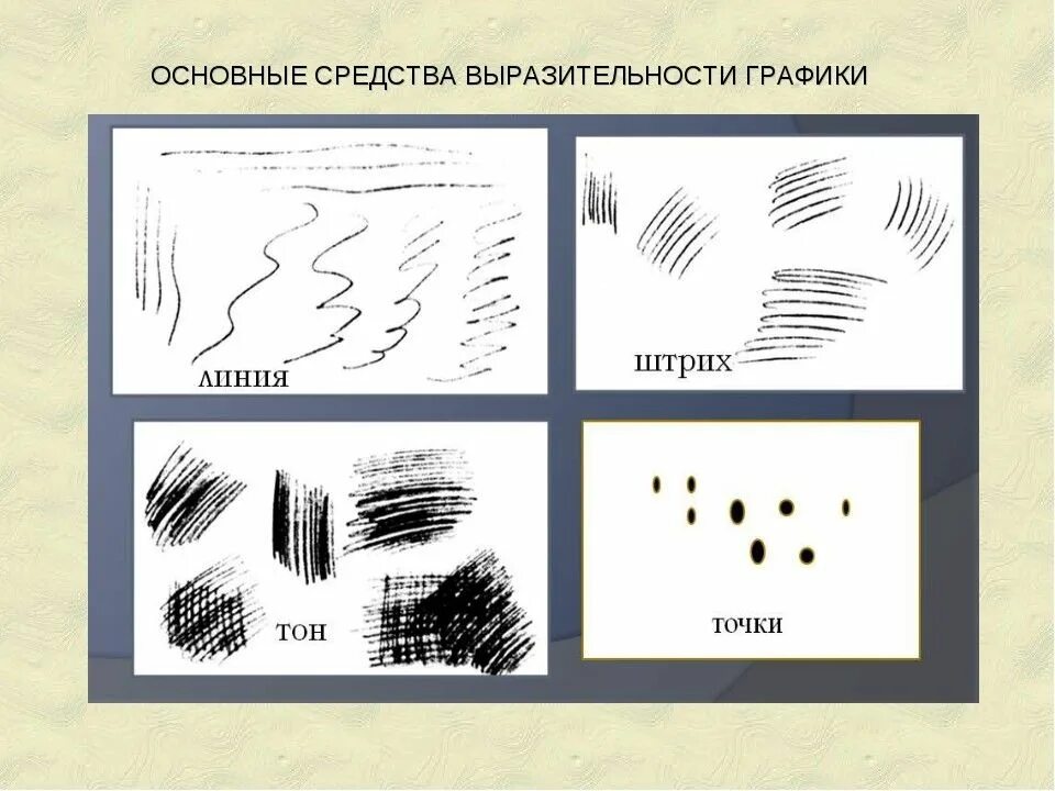 Изобразит выразит средства. Выразительные средства графики точка линия пятно штрих. Средства выразительности в графике точка линия штрих пятно. Выразительные средства графики. Средства выразительности в графике.