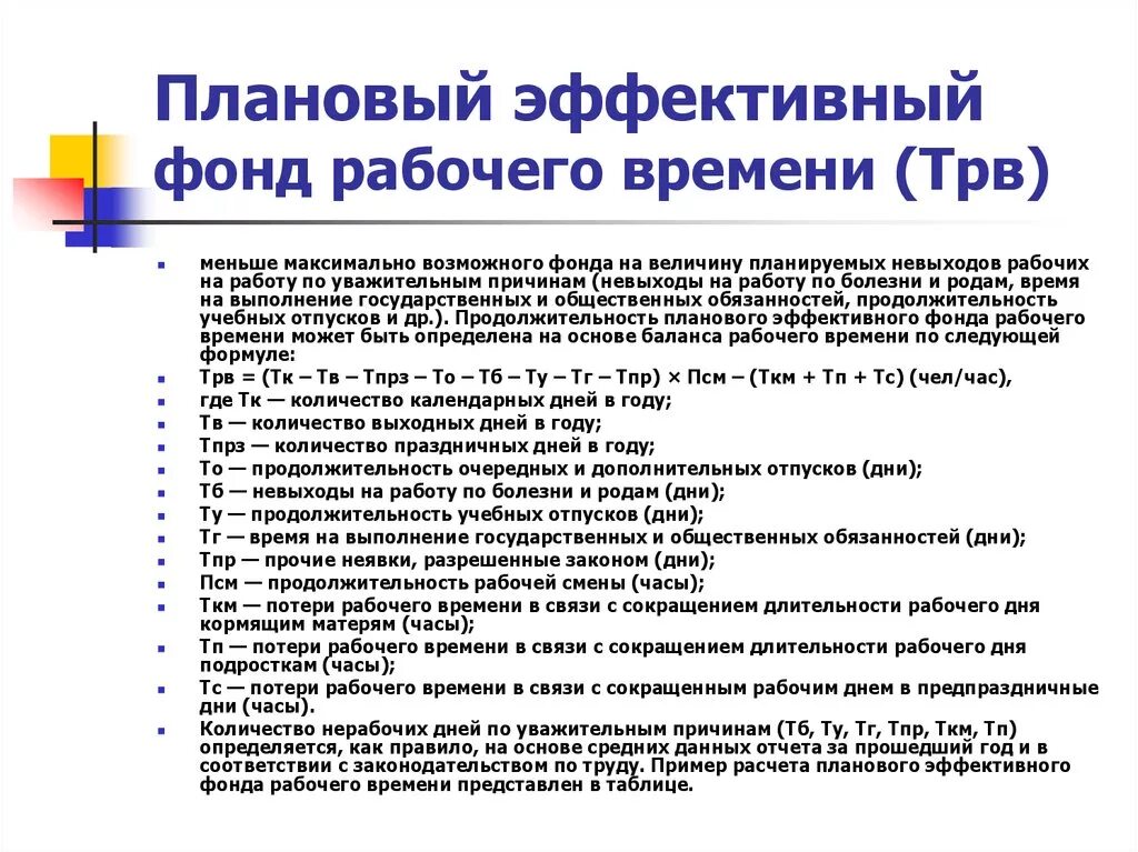 Учет фонда времени. Рассчитать эффективный фонд рабочего времени. Эффективный годовой фонд времени формула. Расчет эффективного фонда рабочего времени формула. Плановый эффективный фонд рабочего времени.