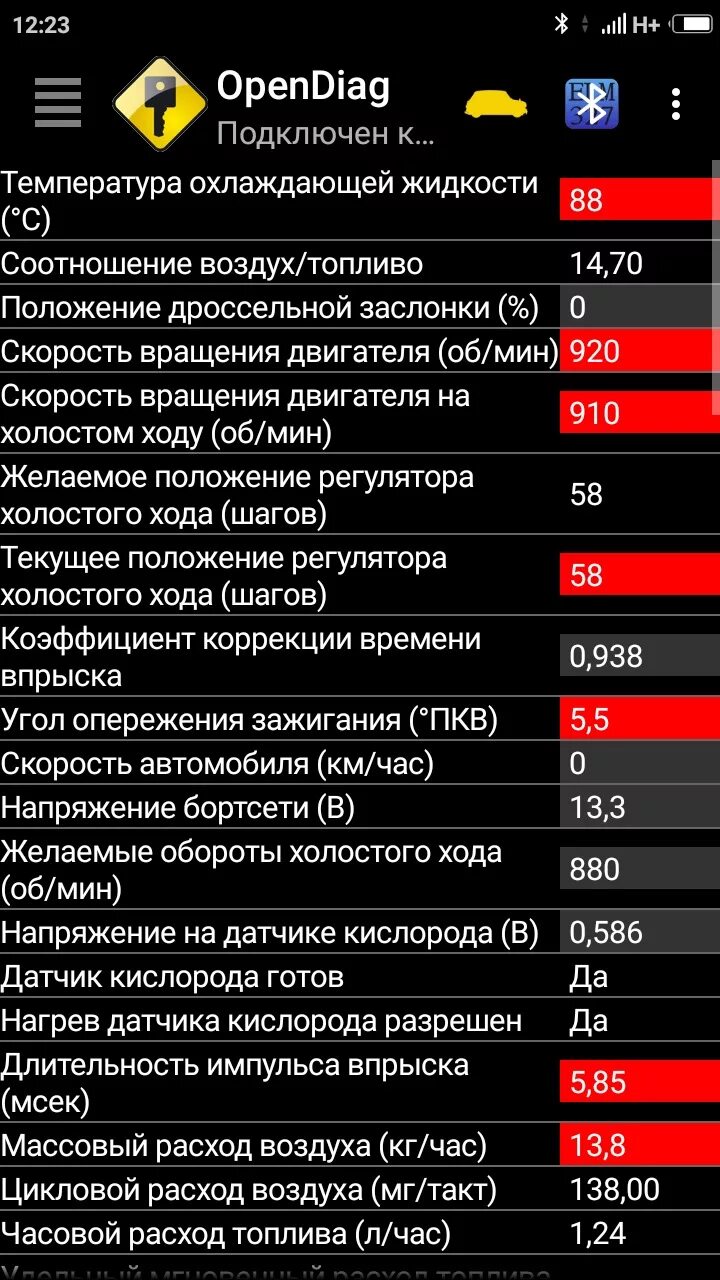 Расход воздуха приора 16. Длительность импульса впрыска ВАЗ 2114 8 клапанов. OPENDIAG параметры диагностики ВАЗ 2114. Параметры датчика массового расхода воздуха Приора 8 клапанная. Массовый расход воздуха на холостом ходу ВАЗ 2112 16 клапанов.