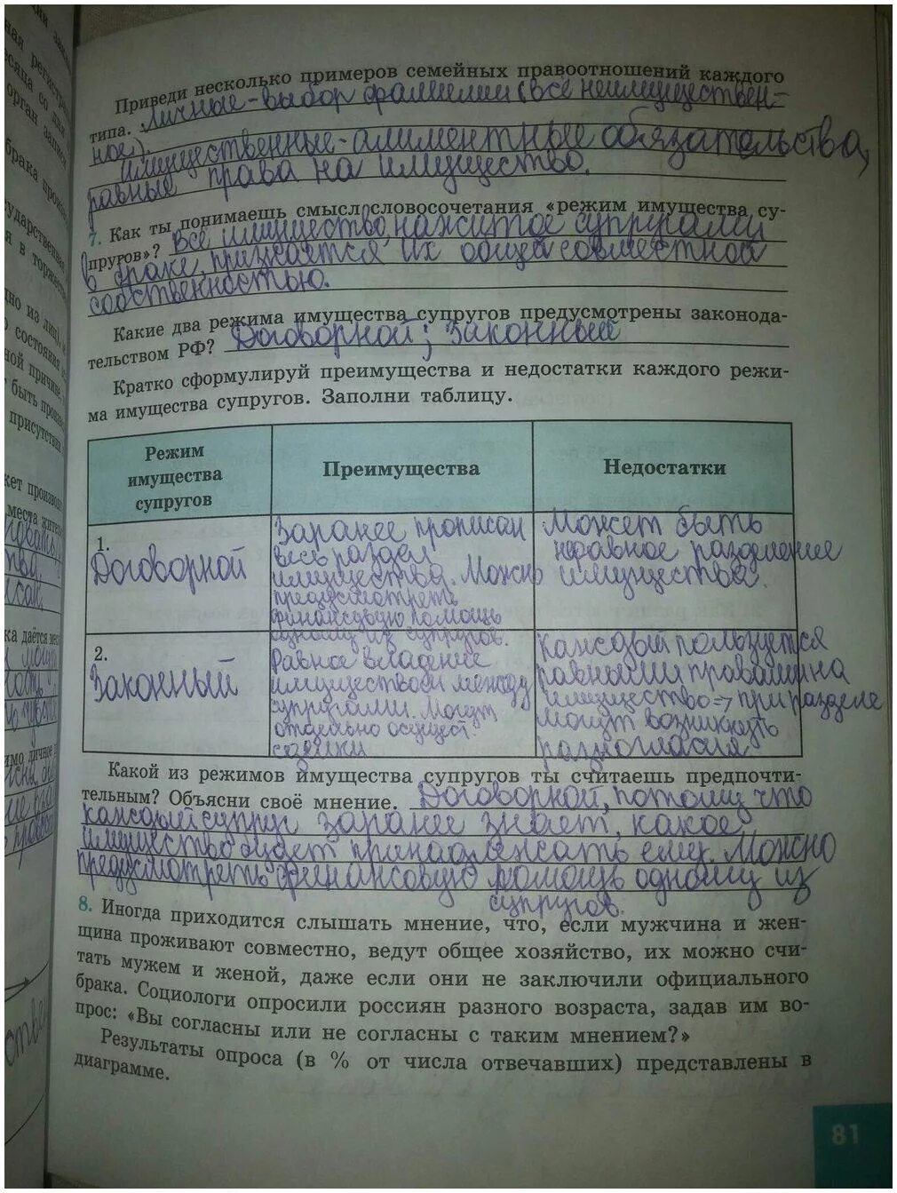 Обществознание 9 класс страница 9. Обществознание 9 класс страница 9