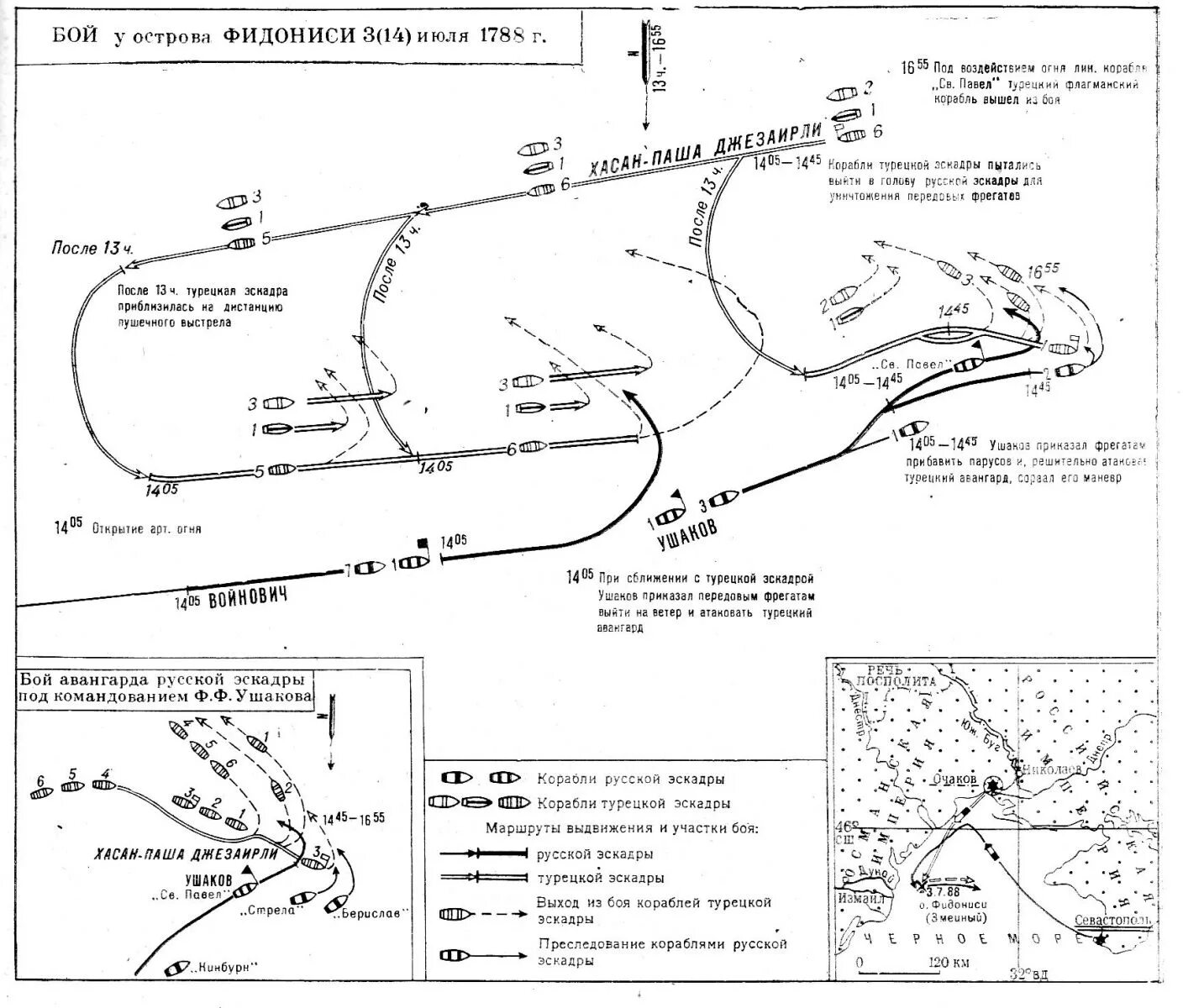 Битва в керченском проливе. Сражение у Фидониси 1788. Сражение у Фидониси (3 июля 1788 года). Битва при Фидониси Ушаков карта. Сражение у острова Фидониси карта.