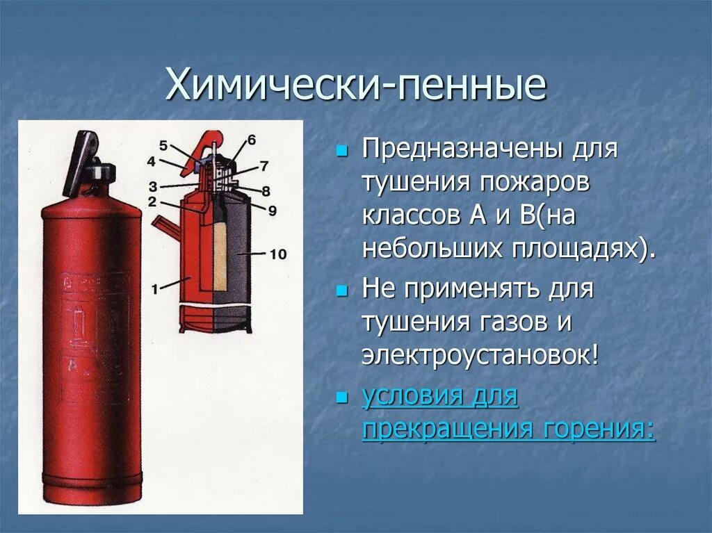 Огнетушители химически-пенные (ОХП). Огнетушитель ОХП-10ф. Таблица с огнетушителями химически пенный. Химические пенные огнетушители предназначены.