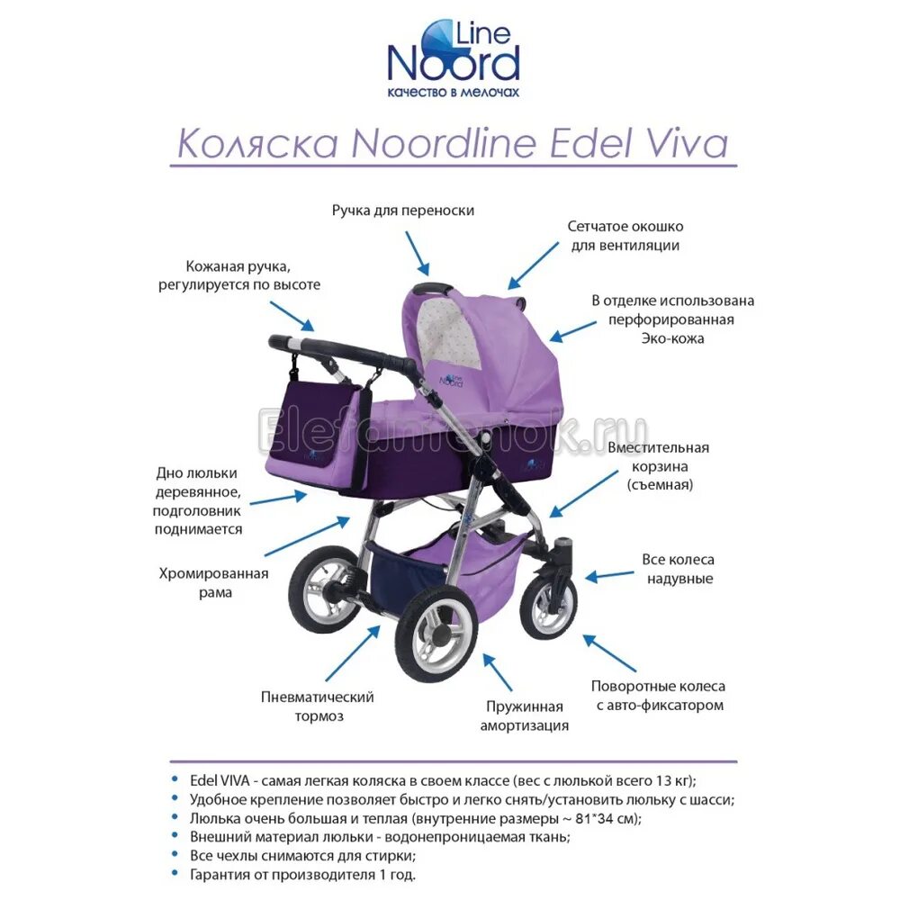Как называется коляска. Коляска noordline edel viva. коляска 2в1 норд лайн. детская коляска noordline 2 в 1 инструкция. из чего состоит коляска люлька.