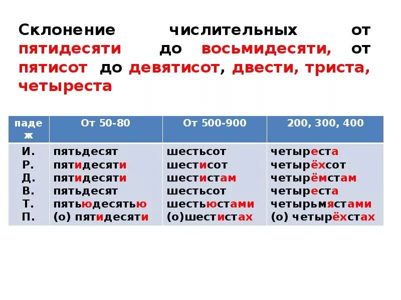 Четыремстам пятидесяти правильно. Склонение числительных. Склонение числительных 500. Склонение числительных пятьсот по падежам. Пятьсот просклонять по падежам.