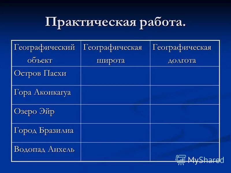 Широта и долгота. Координаты города сантьяго широта и долгота в градусах. Реографические координаты. Географическая долгота буэнос-айрес. Координаты лима широта и долгота в градусах.