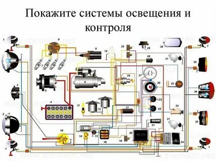 Электросхемы автомобилей