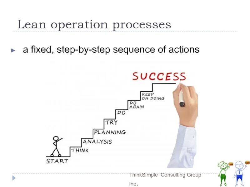 Fixed step
