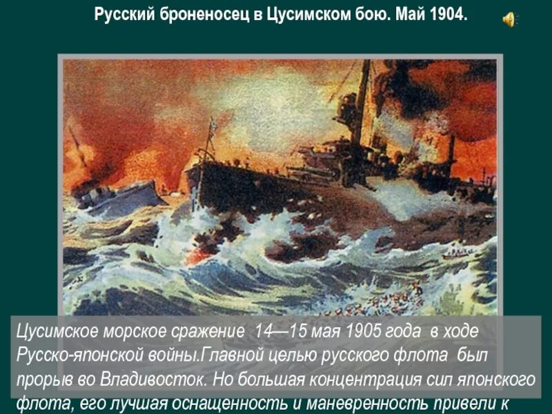 Ход цусимского сражения