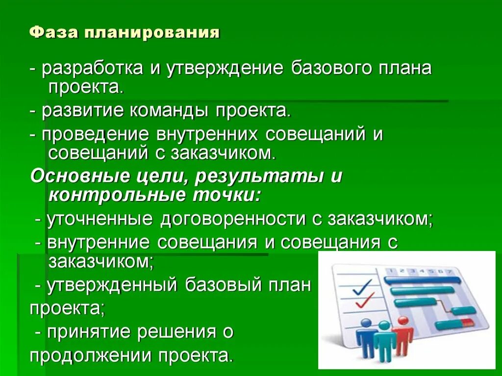 Порядок разработки планирующих документов. Фаза планирования. Стадия планирования проекта. Основные принципы планирования проекта. Фаза планирования проекта.