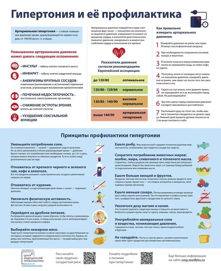 Рекомендации при гипертонии. Памятка по профилактике артериальной гипертонии. профилактика артериальной гипертензии памятка. профилактика артериальной гипертонии памятка. памятки по профилактике артериальной гипертензии для пациентов.