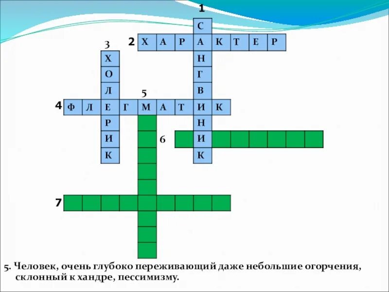 Влияние кроссвордов на человека. Кроссворд по пмихологи. Кроссворд по психологии. Кроссворд на тему психология. Психологический кроссворд.