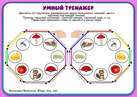 Нейроигры польза
