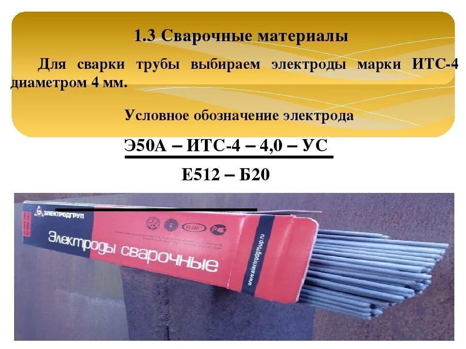 Электроды для сварки профильной трубы 2 мм. Электроды для трубы 20/40. Марка электродов для сварки профильной трубы 2 мм. Электроды для ТВЧ для сварки трубок. Приму электроды