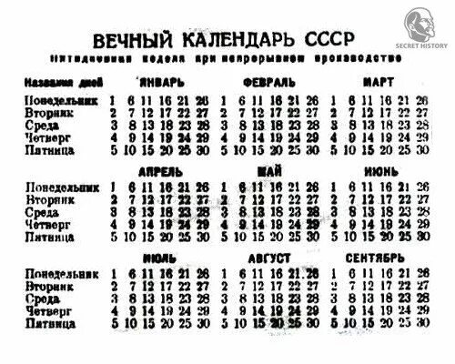 Советский календарь 1930 года. Календарь високосных годов. Советский революционный календарь. Календарь СССР 1931 года.