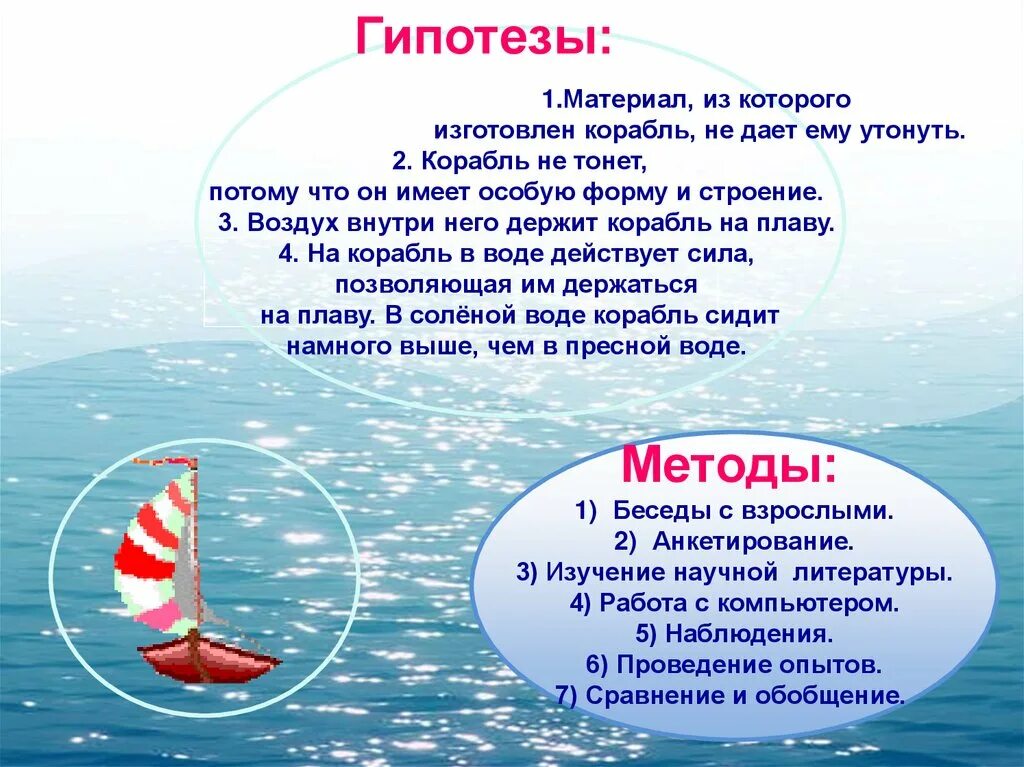 Почему в соленой воде не тонут. Почему корабли не тонут. Как корабли не тонут в воде. Почему корабли не тонут исследовательская работа. Почему корабли плавают и не тонут.