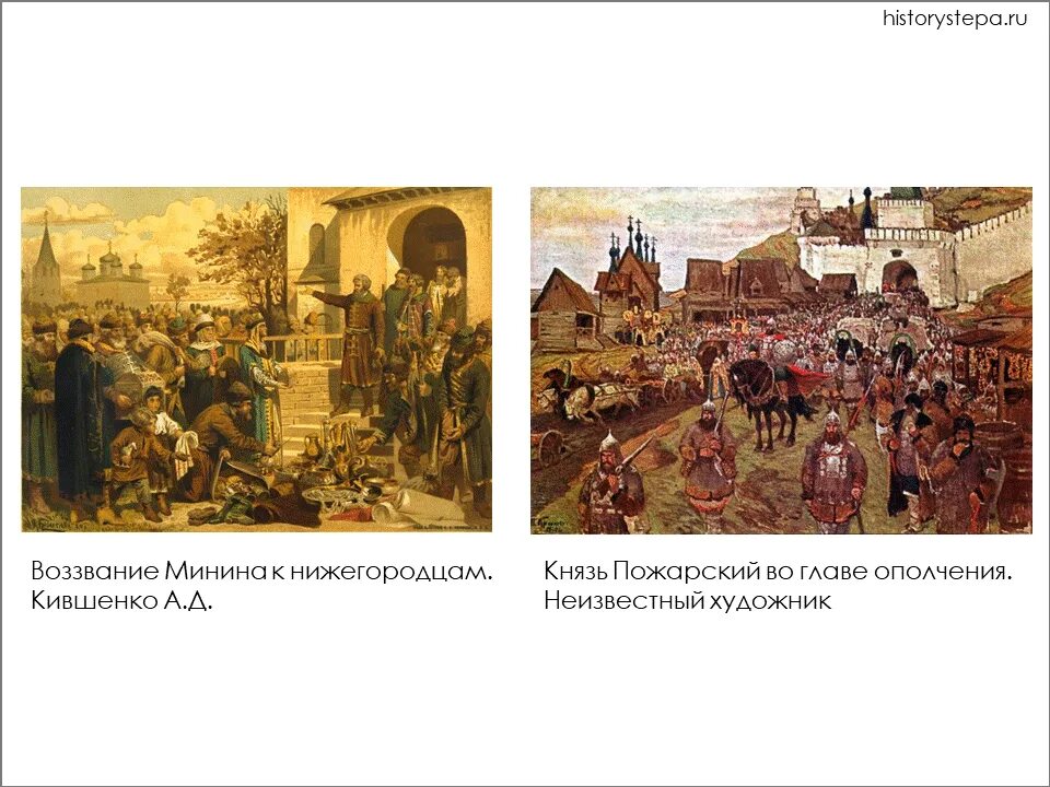 Что такое воззвание. А.д. кившенко. воззвание кузьмы минина к нижегородцам. 1611 г.. картина воззвание минина и пожарского. кившенко картина минин. воззвание минина к нижегородцам картина кившенко.