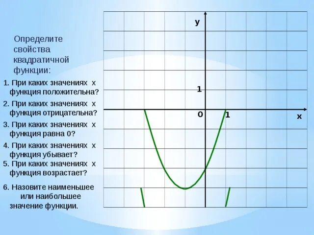 При каких значениях х функция. При каких х функция возрастает. При каких значениях х функция убывает. Как узнать при каких значениях функция возрастает.