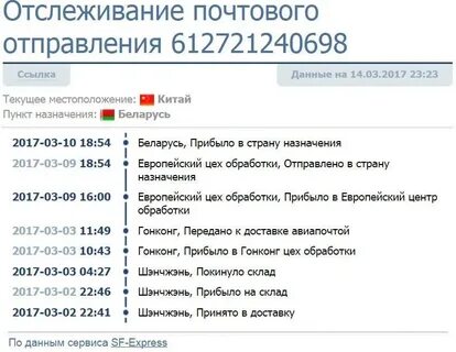 Самое точное отслеживание посылок