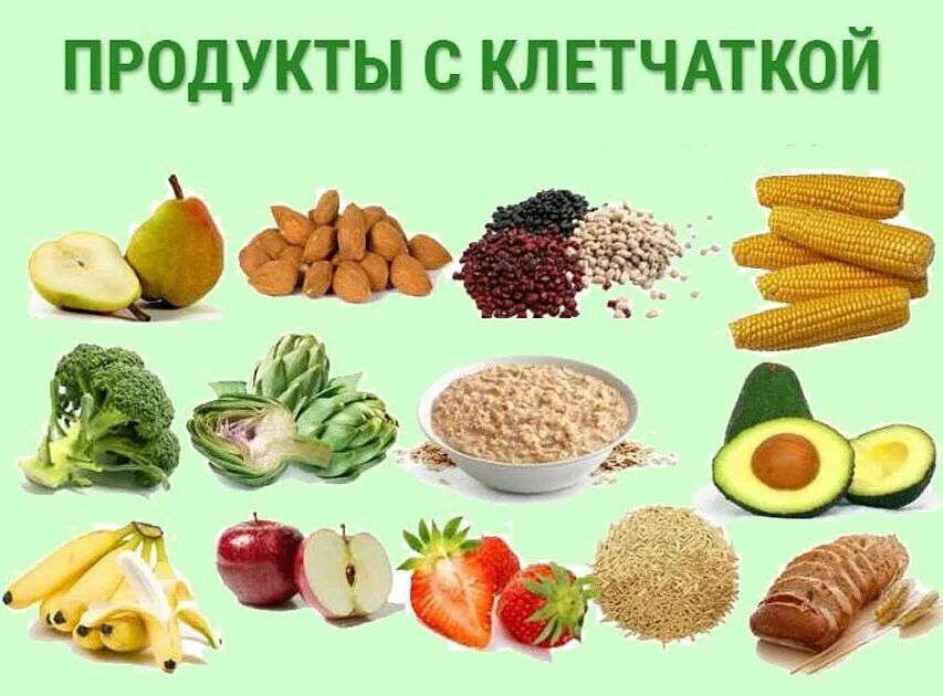 Клетчатка находится в продуктах. Продукты содержащие клетчатку. Продукты с клетчаткой. Источник пищевых волокон в продуктах. Продукты богатые клетчаткой.