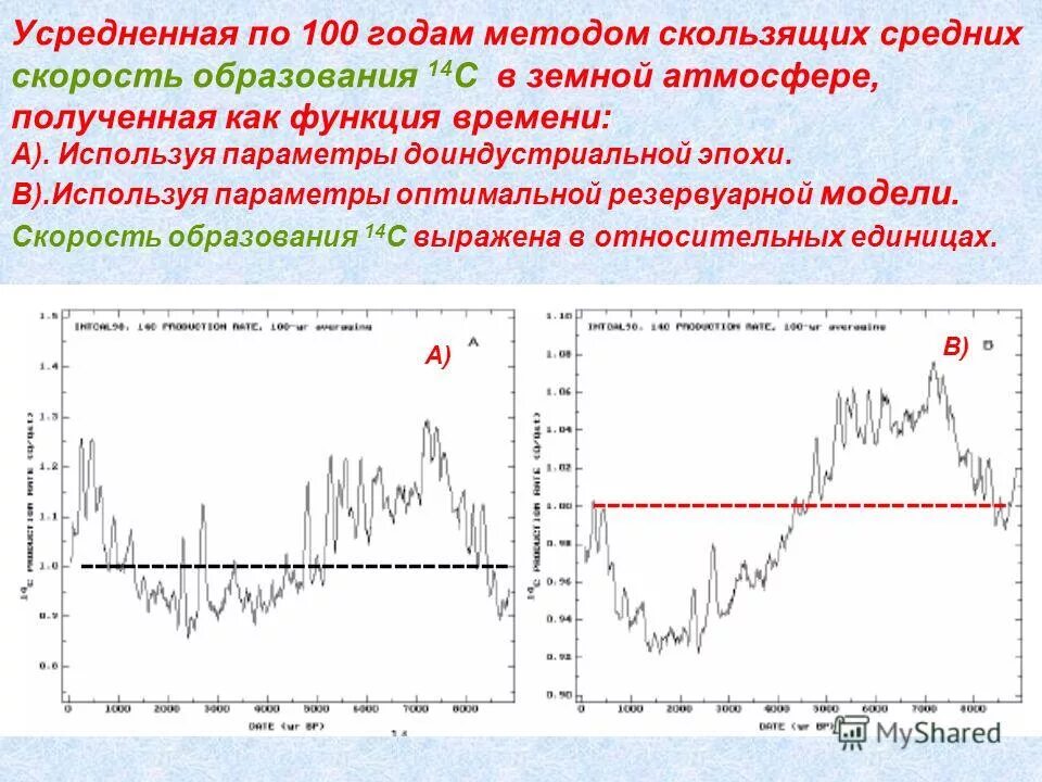 самые большие числа по возрастанию. столкновения в бацзы. три тысячи лет практики ци. 40000 лет культивации манга. сто тысяч лет концентрации ци.