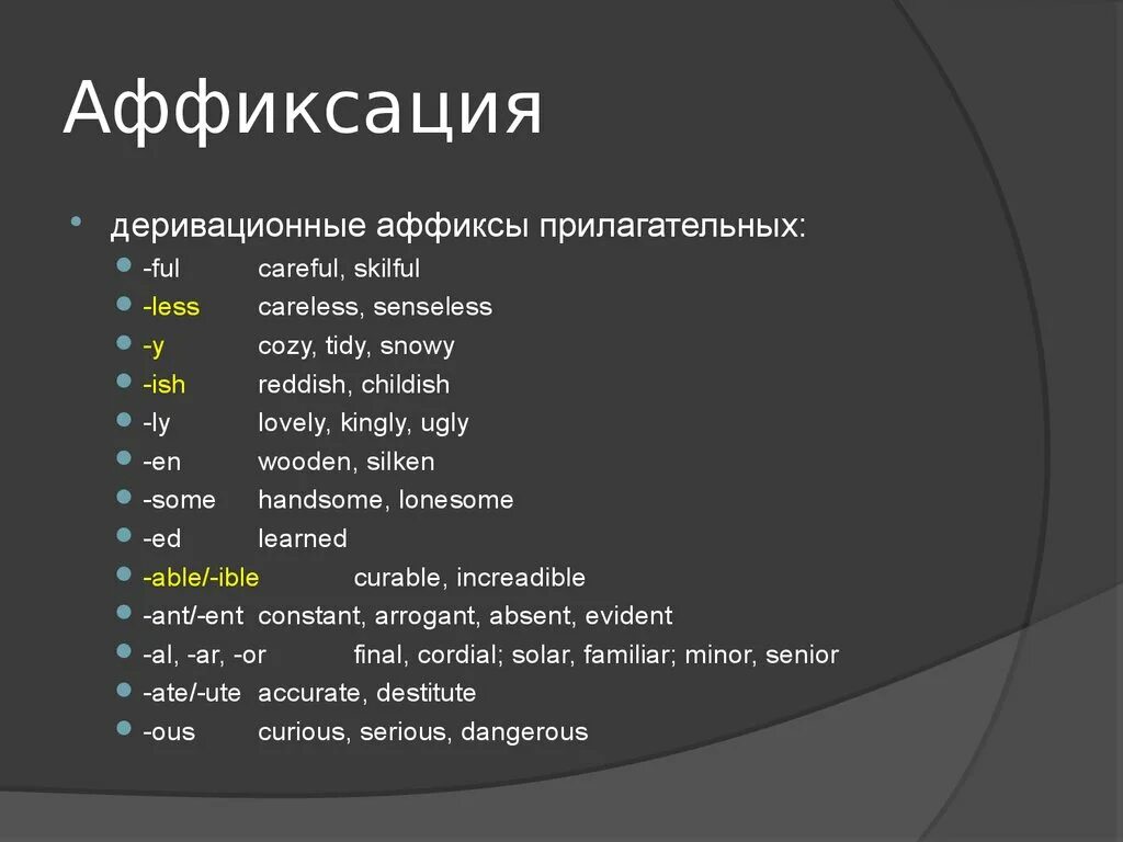 Аффиксы в английском языке. Аффиксы и суффиксы в английском языке. Словообразование аффиксация в английском языке. Аффиксация в английском языке примеры.