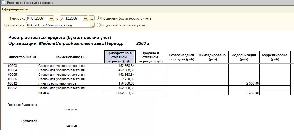 Регистр препаратов. Реестр документов в 1с. Реестр основных средств образец. Реестр по основным средствам в организации. Реестр передачи документов.