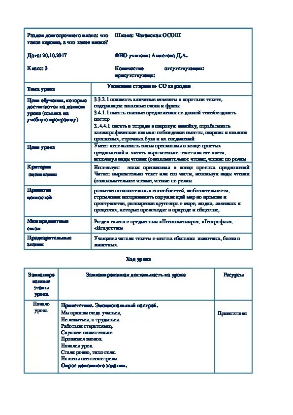 Краткосрочное планы по русскому языку. Краткосрочное планы по русскому языку. Краткосрочное планы по русскому языку. Краткосрочное планы по русскому языку. План урока русского языка.