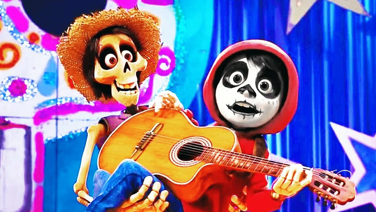 Coco poco. Recuerdame coco. тайна коко картинки. recuerdame.