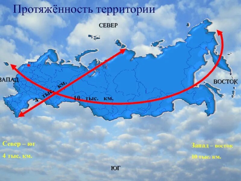 Протяженность России. Протяженность территории России с Запада на Восток. Протяженность России с Запада на Восток в км. Протяжённость России с Запада. Направлена с запада на восток