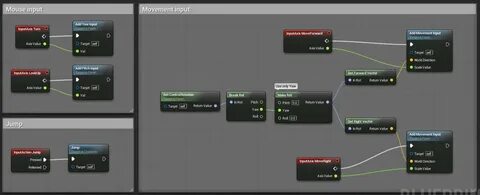Qt input