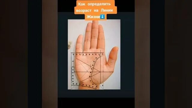 Линия жизни срок жизни. Возраст по линиям на руке. Хиромантия по руке линия жизни. Возраст по линиям на руке. Линия жизни датировка хиромантия.