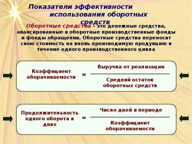 Рассчитать показатели эффективности оборотных средств. Показатели эффективности использования оборотных средств. Коэффициент эффективности использования оборотных средств. Коэффициент эффективности денежных средств. Эффективность использования денежных средств.