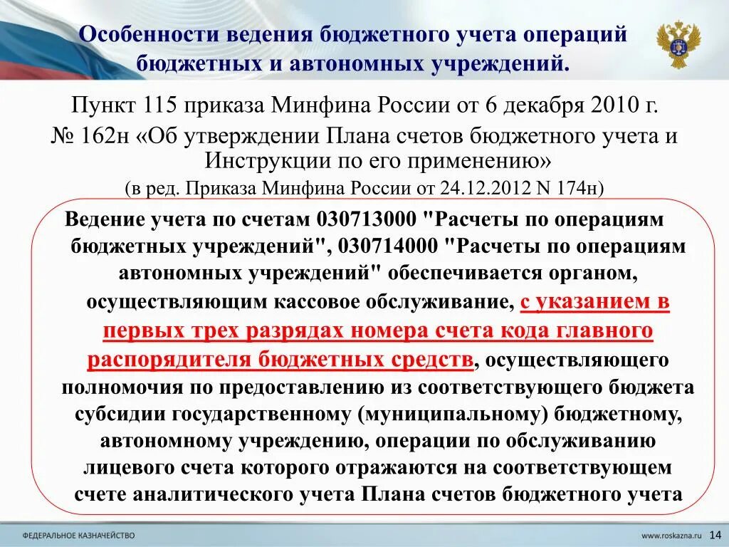 Приказ минфина 174н от 30.10 2023