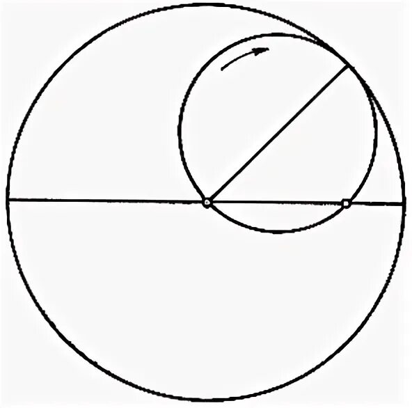 формула описанной окружности треугольника. удвоенный радиус. построение сопряжений. удвоенный радиус. высота ромба.