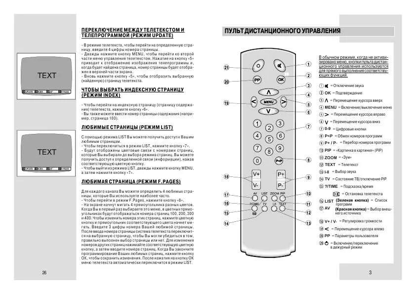 Sanyo c14-14r пульт. Телевизор Sanyo cf29-14r инструкция. Пульт Sanyo c21em47.